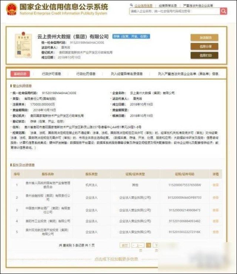 贵阳软件外包公司的行业趋势与选择指南