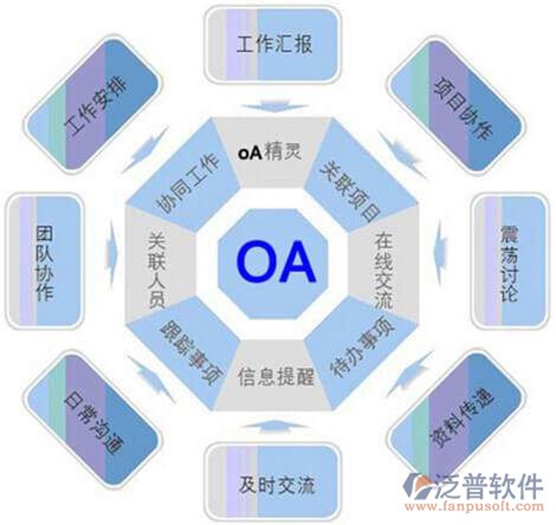 贵州软件开发：信息技术的引擎